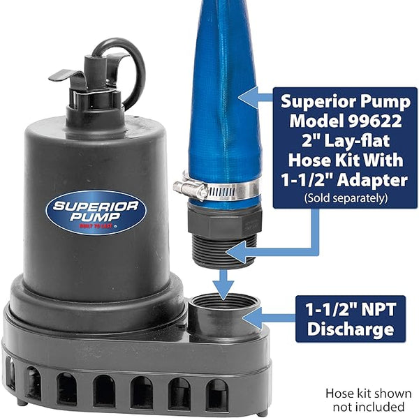 Superior Pump 91570 3300GPH Thermoplastic Submersible Utility Pump with 10-Foot Cord, 1/2 HP