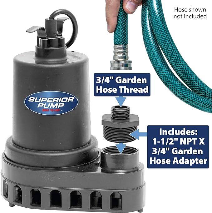 Superior Pump 91570 3300GPH Thermoplastic Submersible Utility Pump with 10-Foot Cord, 1/2 HP